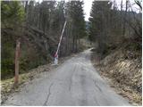 Suha / Zauchen - Kapelška koča / Eisenkappler Hütte